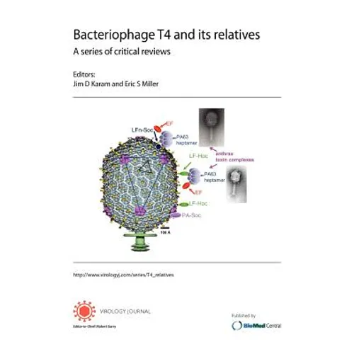 Bacteriophage T4 and its relatives. A series of critical reviews