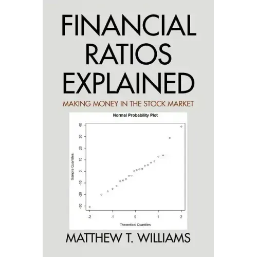 Financial Ratios Explained