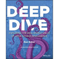 Deep Dive: Exploring the Real-World Value of Open Source Intelligence