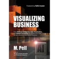 Visualizing Business: How Artificial Intelligence, Data Visualization, and Spatial Computing are transforming how we see and understand global busines
