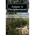 Linear A Decipherment: Translation of Minoan inscriptions in Linear A