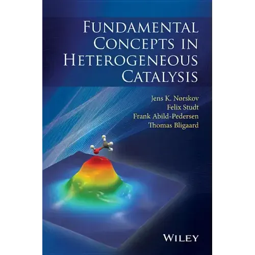 Fundamental Concepts in Heterogeneous Catalysis