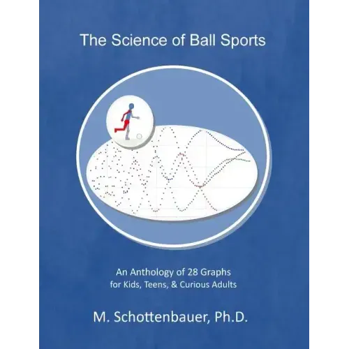 The Science of Ball Sports: An Anthology of 28 Graphs for Kids, Teens, & Curious Adults