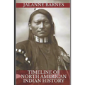 Timeline of North American Indian History