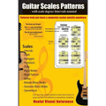 Guitar Scales Patterns with scale degree/ intervals notated: You hear you forget, You see you remember(these scales patterns), You do you understand (
