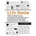 Life Hacks: Any Procedure or Action That Solves a Problem, Simplifies a Task, Reduces Frustration, Etc. in One's Everyday Life