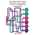 The Must-Have User's Guide To Aging Skin Treatments