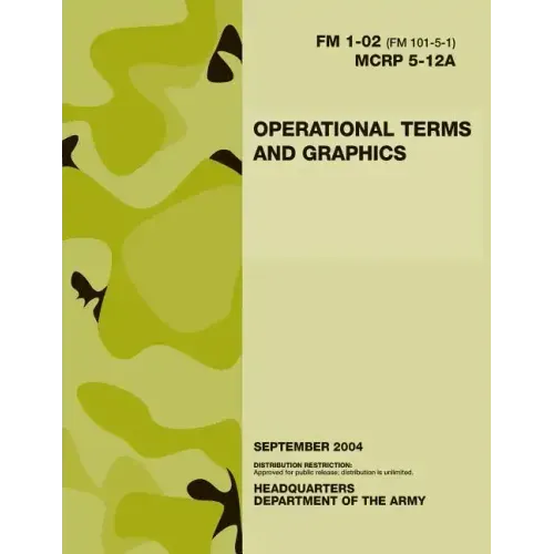 Operational Terms and Graphics