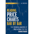 Price Charts