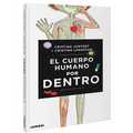 El Cuerpo Humano Por Dentro