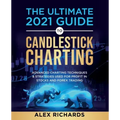 The Ultimate 2021 Guide to Candlestick Charting