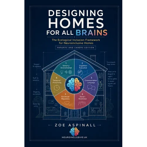 Designing Homes For All Brains: The Ecological Inclusion Framework for NeuroInclusive Homes