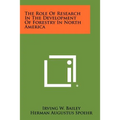 The Role of Research in the Development of Forestry in North America