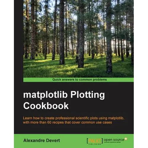 Matplotlib Plotting Cookbook