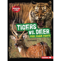 Tigers vs. Deer: Food Chain Fights