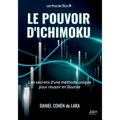 Le pouvoir d'Ichimoku: Les secrets d'une méthode unique pour réussir en Bourse