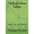 Multiplication Tables: From 1x1 to 100x10