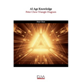 AI Age Knowledge: Peter Chew Triangle Diagram