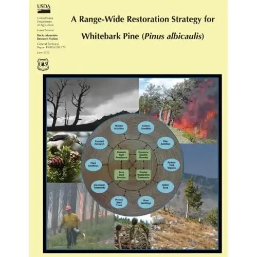 A Range-Wide Restoration Strategy for Whitebark Pine (Pinus Albicaulis)