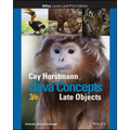 Java Concepts: Late Objects