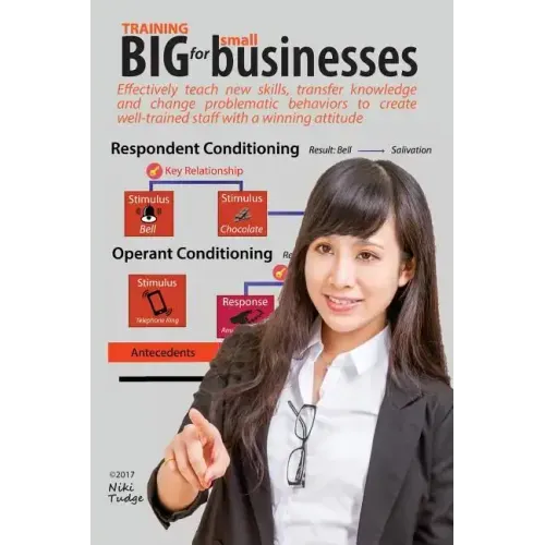 Training Big for Small Businesses: Maximize your business performance by becoming your own training department. Effectively teach new skills, transfer