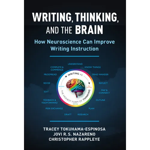Writing, Thinking, and the Brain: How Neuroscience Can Improve Writing Instruction