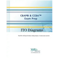 CBAP & CCBA Exam Prep - ITO Diagrams: ITO Diagrams