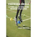 Footwork Drills: A Visual Guide for Tennis Players