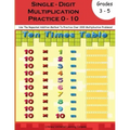 Multiplication Practice Workbook