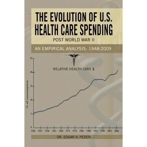 The Evolution of U.S. Health Care Spending Post World War II: An Empirical Analysis: 1948-2009