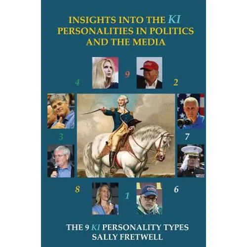 Insights into the KI Personalities in Politics and the Media: The 9 Personality Types