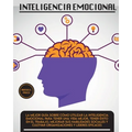 Inteligencia Emotional: La mejor guía sobre cómo utilizar la inteligencia emocional para tener una vida mejor, tener éxito en el trabajo, mejorar sus