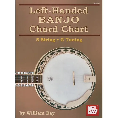 Left-Handed Banjo Chord Chart