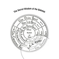The Secret Wisdom of the Qabalah