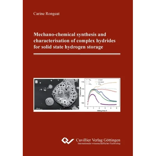 Mechano-chemical synthesis and characterisation of complex hydrides for solid state hydrogen storage