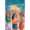 The Misdirection of Fault Lines