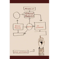 Methods of Ethical Analysis