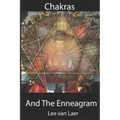 Chakras and the Enneagram