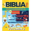 Biblia Infográfica Para Niños, Volumen 2 (Bible Infographics for Kids. Volume 2)