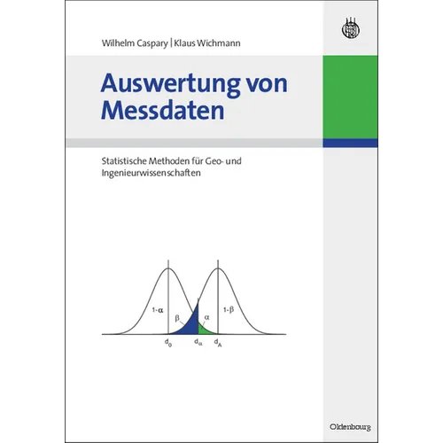 Auswertung von Messdaten