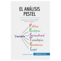 El análisis PESTEL: Asegure la continuidad de su negocio