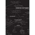 Inventing Film Studies