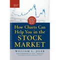 How Charts Can Help You in the Stock Market (Pb)