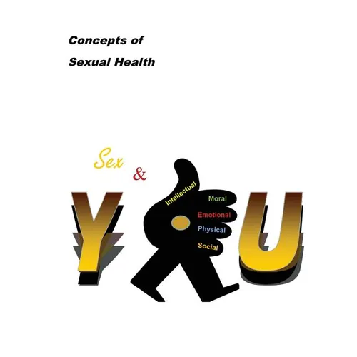 Concepts of Sexual Health Sex & You!