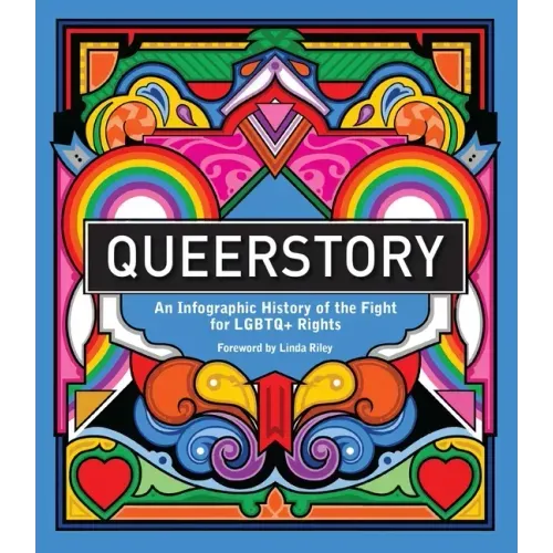 Queerstory: An Infographic History of the Fight for LGBTQ+ Rights