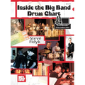 Inside the Big Band Drum Chart