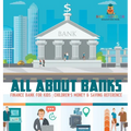 All about Banks - Finance Bank for Kids Children's Money & Saving Reference