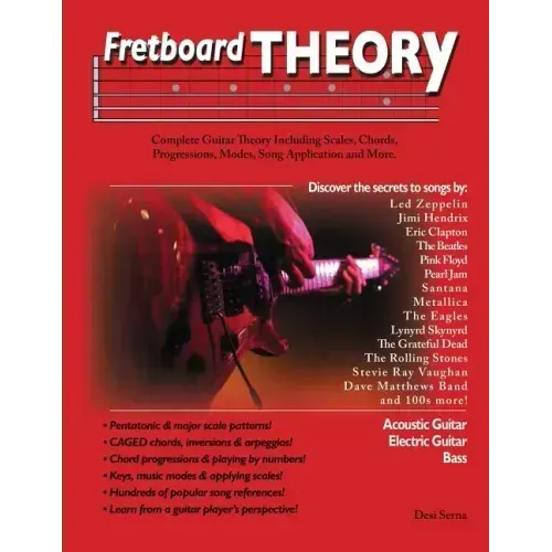 Fretboard Theory