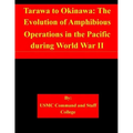 Tarawa to Okinawa: The Evolution of Amphibious Operations in the Pacific during World War II