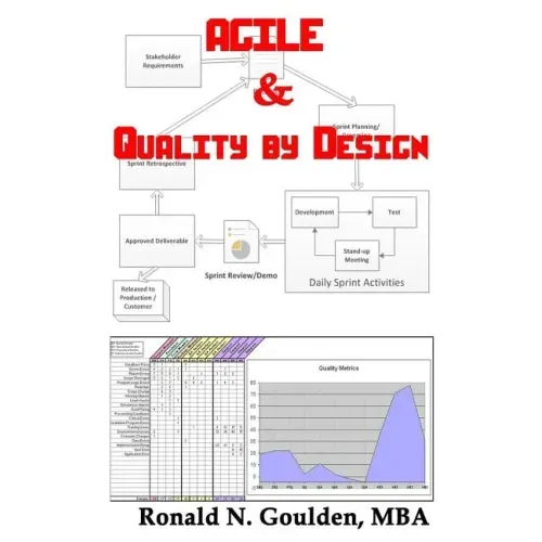 Agile & Quality by Design